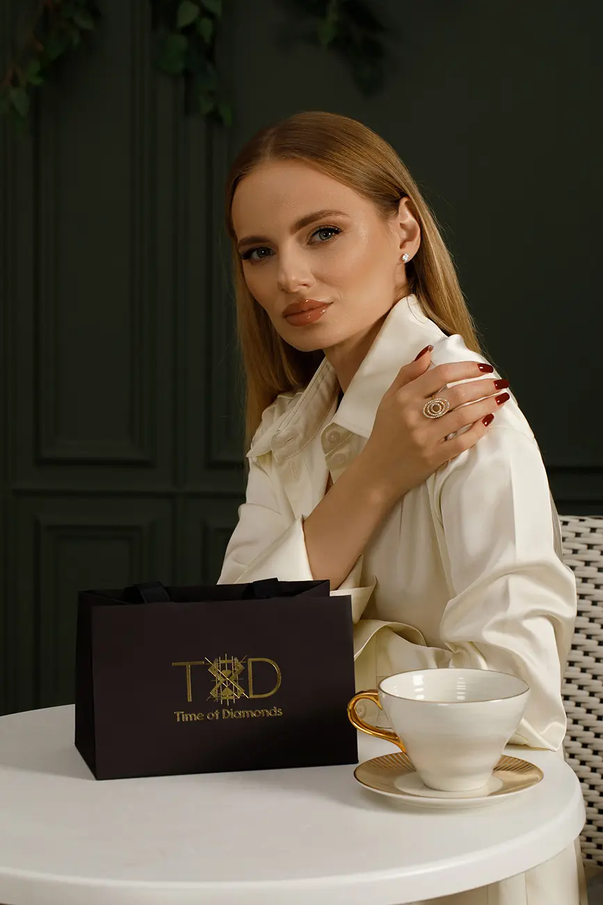 Модель школи IModels